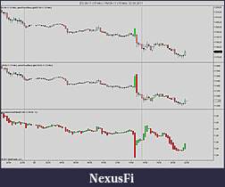 Click image for larger version

Name:	ES 09-11 (15 Min) _ YM 09-11 (15 Min)  02_09_2011 Ratio.jpg
Views:	286
Size:	94.3 KB
ID:	48268