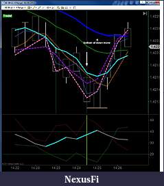 Click image for larger version

Name:	TRADE#4.JPG.jpg
Views:	293
Size:	101.3 KB
ID:	48288
