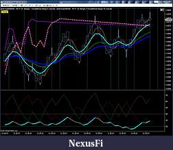 Click image for larger version

Name:	Going Crazy.JPG
Views:	265
Size:	170.5 KB
ID:	48294