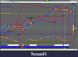 Click image for larger version

Name:	Choppy Area-1.png
Views:	623
Size:	256.6 KB
ID:	482