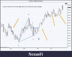 Click image for larger version

Name:	ES 09-11 (5 Min) b 8_31_2011.jpg
Views:	519
Size:	84.4 KB
ID:	48338