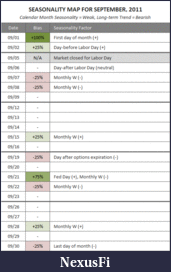 Click image for larger version

Name:	20110831-012.gif
Views:	243
Size:	20.5 KB
ID:	48409