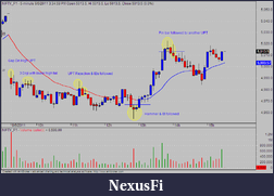 Click image for larger version

Name:	Nifty 5 9 2011.png
Views:	616
Size:	27.6 KB
ID:	48416