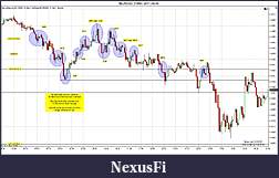 Click image for larger version

Name:	$EURUSD (3 Min)  2011-09-05-markup.jpg
Views:	253
Size:	221.8 KB
ID:	48479