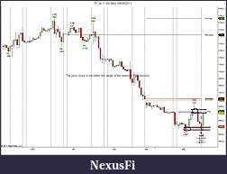 Click image for larger version

Name:	TF 09-11 (60 Min)Target  09_06_2011.jpg
Views:	537
Size:	118.1 KB
ID:	48497