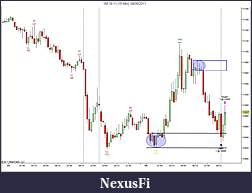 Click image for larger version

Name:	YM 09-11 (15 Min)Target  09_06_2011.jpg
Views:	482
Size:	90.2 KB
ID:	48498