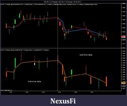 Click image for larger version

Name:	VisualSMA Real-Time.jpg
Views:	359
Size:	93.2 KB
ID:	48511