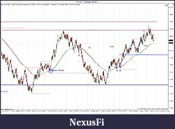 Click image for larger version

Name:	ES 09-11 (5 Range)  9_6_2011 TRADES.jpg
Views:	198
Size:	200.4 KB
ID:	48533