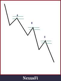 YTC Price Action Trader (www.ytcpriceactiontrader.com)-a1.jpg
