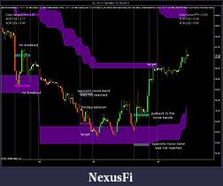 Click image for larger version

Name:	CL 10-11 (30 Min)  07_09_2011.jpg
Views:	1131
Size:	111.0 KB
ID:	48561
