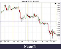 Click image for larger version

Name:	$EURUSD (60 Min)  2011-09-01.jpg
Views:	511
Size:	86.2 KB
ID:	48571