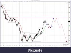 Click image for larger version

Name:	ES 09-11 (5000 Tick)  9_7_2011 Prep.jpg
Views:	187
Size:	184.7 KB
ID:	48578
