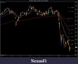 Click image for larger version

Name:	FDAX 09-11 (Daily) _ ^VIX (Daily)  1_25_2011 - 9_8_2011.jpg
Views:	213
Size:	122.0 KB
ID:	48614
