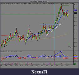 Click image for larger version

Name:	CL 10-11 (4 Range)  9_7_20111.jpg
Views:	255
Size:	80.7 KB
ID:	48623