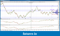 Click image for larger version

Name:	Euro FX.png
Views:	380
Size:	106.5 KB
ID:	48626