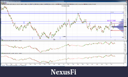 Click image for larger version

Name:	Euro FX.png
Views:	382
Size:	106.5 KB
ID:	48626