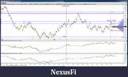 Click image for larger version

Name:	Euro FX.png
Views:	491
Size:	106.5 KB
ID:	48626