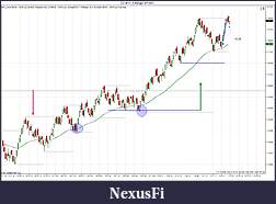 Click image for larger version

Name:	ES 09-11 (5 Range)  9_7_2011 Trade.jpg
Views:	177
Size:	168.0 KB
ID:	48666