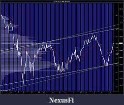 Click image for larger version

Name:	ES 09-11 (135 Min)  9_7_2011.jpg
Views:	218
Size:	262.1 KB
ID:	48679