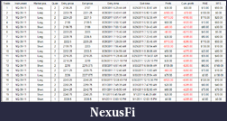 Click image for larger version

Name:	090111 End of Week Trade Blotter.png
Views:	280
Size:	50.3 KB
ID:	48703