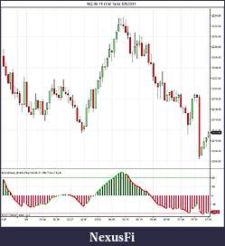 Click image for larger version

Name:	NQ 09-11 (150 Tick)  9_8_2011.jpg
Views:	301
Size:	105.3 KB
ID:	48738