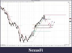 Click image for larger version

Name:	ES 09-11 (5000 Tick)  9_8_2011 Prep.jpg
Views:	195
Size:	190.1 KB
ID:	48740