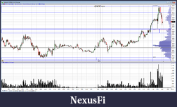 Click image for larger version

Name:	Bund.png
Views:	435
Size:	62.2 KB
ID:	48743