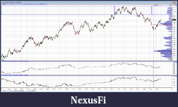 Click image for larger version

Name:	Bund II.png
Views:	410
Size:	64.9 KB
ID:	48744