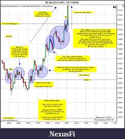 Click image for larger version

Name:	$EURUSD (3 Min)  2011-09-06a.jpg
Views:	258
Size:	166.5 KB
ID:	48748