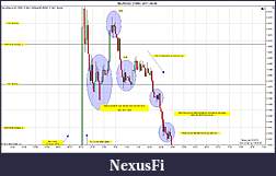 Click image for larger version

Name:	$EURUSD (3 Min)  2011-09-06b.jpg
Views:	240
Size:	196.3 KB
ID:	48749