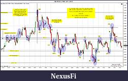 Click image for larger version

Name:	$EURUSD (3 Min)  2011-09-07.jpg
Views:	223
Size:	274.6 KB
ID:	48751