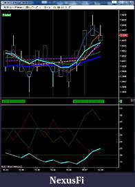 Click image for larger version

Name:	Today - Historical.JPG
Views:	261
Size:	97.3 KB
ID:	48756