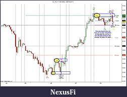 Click image for larger version

Name:	CL 10-11 (60 Min)stop  09_08_2011.jpg
Views:	441
Size:	126.6 KB
ID:	48795