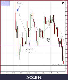 Click image for larger version

Name:	thursday midday.JPG
Views:	227
Size:	86.0 KB
ID:	48813