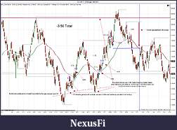 Click image for larger version

Name:	ES 09-11 (5 Range)  9_8_2011 trades.jpg
Views:	189
Size:	249.2 KB
ID:	48857