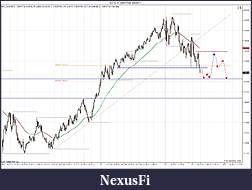 Click image for larger version

Name:	ES 12-11 (5000 Tick)  9_9_2011 prep.jpg
Views:	194
Size:	190.8 KB
ID:	48865