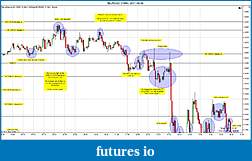 Click image for larger version

Name:	$EURUSD (3 Min)  2011-09-08a.jpg
Views:	167
Size:	248.1 KB
ID:	48868