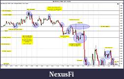 Click image for larger version

Name:	$EURUSD (3 Min)  2011-09-08a.jpg
Views:	171
Size:	248.1 KB
ID:	48868