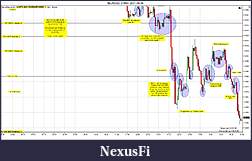 Click image for larger version

Name:	$EURUSD (3 Min)  2011-09-08b.jpg
Views:	262
Size:	224.2 KB
ID:	48869