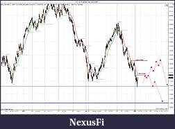 Click image for larger version

Name:	ES 12-11 (5000 Tick)  9_12_2011 Prep.jpg
Views:	188
Size:	217.4 KB
ID:	49041