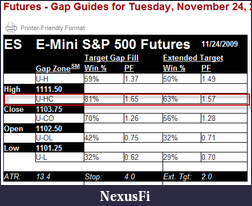 Click image for larger version

Name:	gap-guide.png
Views:	273
Size:	18.1 KB
ID:	4908