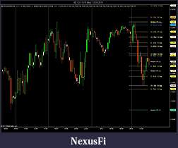 Click image for larger version

Name:	6E 12-11 (15 Min)  13_09_2011 Chart 1.jpg
Views:	496
Size:	116.6 KB
ID:	49127
