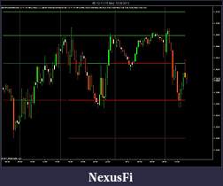 Click image for larger version

Name:	6E 12-11 (15 Min)  13_09_2011 Chart 3.jpg
Views:	482
Size:	101.8 KB
ID:	49129