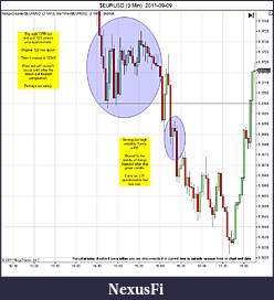 Click image for larger version

Name:	$EURUSD (3 Min)  2011-09-09c.jpg
Views:	259
Size:	130.8 KB
ID:	49147