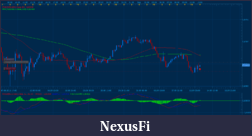 Click image for larger version

Name:	nzdusd.png
Views:	141
Size:	79.8 KB
ID:	49165