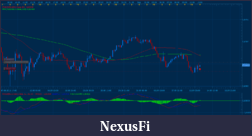 Click image for larger version

Name:	nzdusd.png
Views:	206
Size:	79.8 KB
ID:	49165