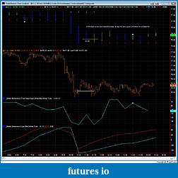 Click image for larger version

Name:	CL 30 min breakout open near low.jpg
Views:	240
Size:	154.0 KB
ID:	4916