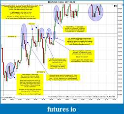 Click image for larger version

Name:	$EURUSD (3 Min)  2011-09-12a.jpg
Views:	159
Size:	227.1 KB
ID:	49183