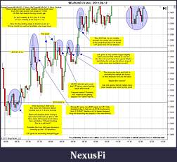 Click image for larger version

Name:	$EURUSD (3 Min)  2011-09-12a.jpg
Views:	162
Size:	227.1 KB
ID:	49183