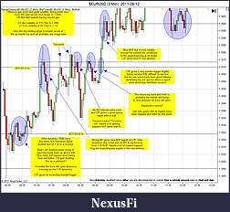 Click image for larger version

Name:	$EURUSD (3 Min)  2011-09-12a.jpg
Views:	207
Size:	227.1 KB
ID:	49183